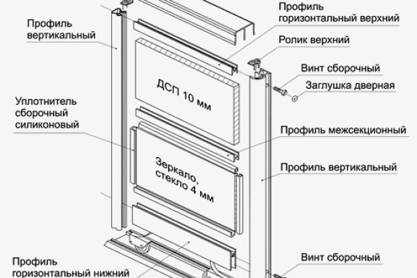 Vk8 at кракен рабочий