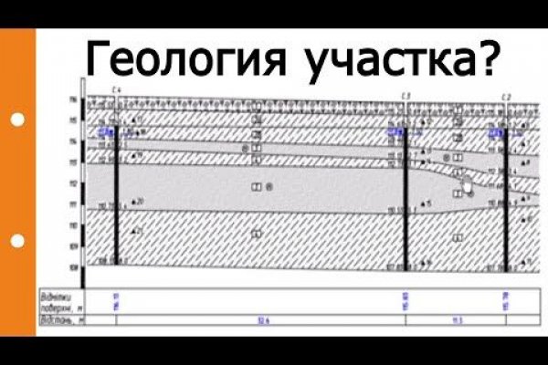 Кракен зеркало сайта