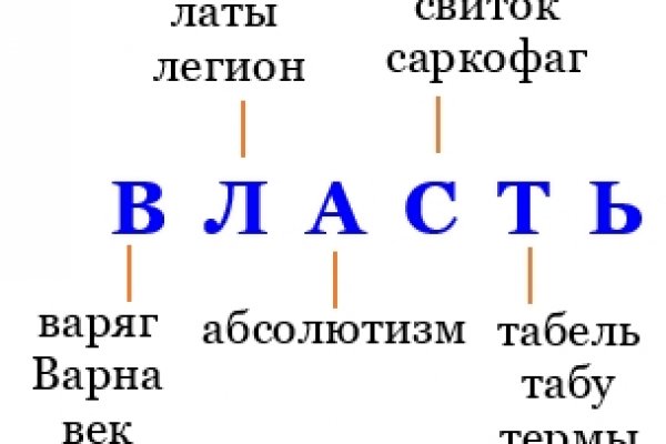 Кракен маркетплейс москва видео