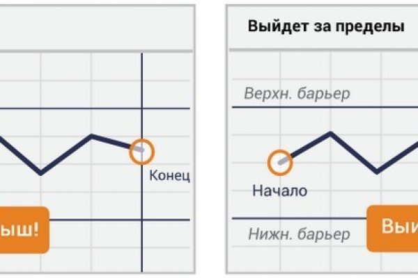 Зеркало на кракен